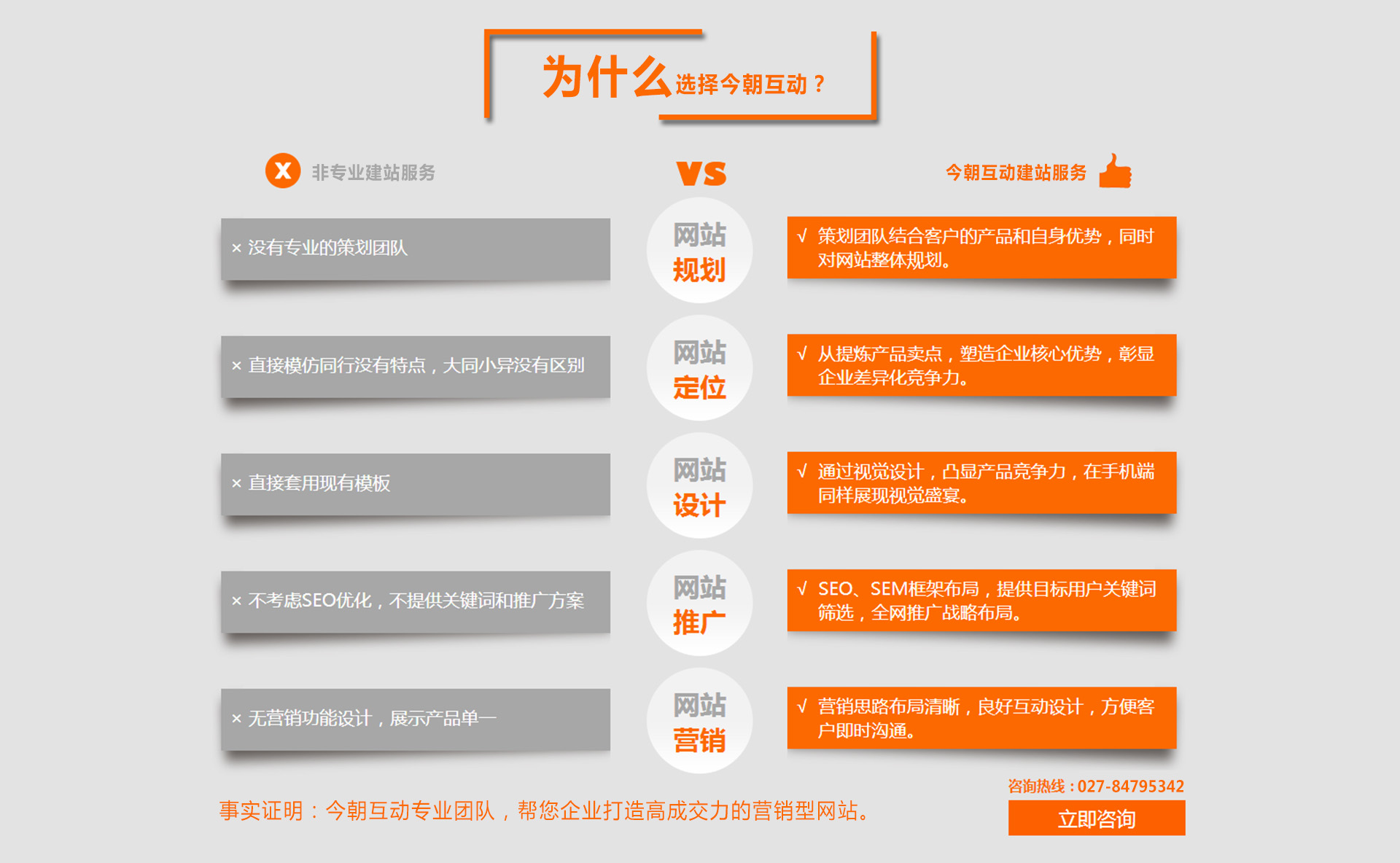 武汉全站优化公司